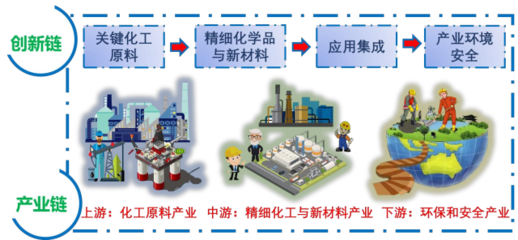 榕江實(shí)驗(yàn)室正式落戶廣工揭陽(yáng)校區(qū)，未來(lái)三年總投入不少于1億元推動(dòng)技術(shù)推廣服務(wù)