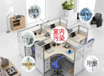 福州除甲醛公司攜手富海360 借力網(wǎng)絡(luò)營(yíng)銷與技術(shù)推廣，開啟健康家居新篇章