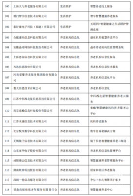 智慧養老新指南 如何借力《推廣目錄》為老年人精準選擇智能產品